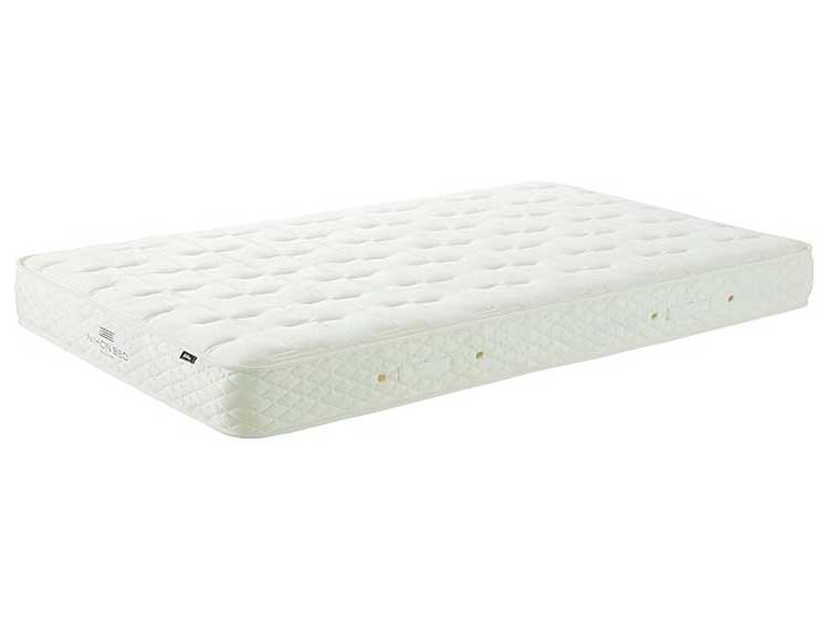 Queen-Size Mattress (Used)