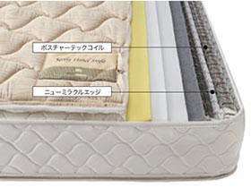Queen Size Mattress (Used) #2