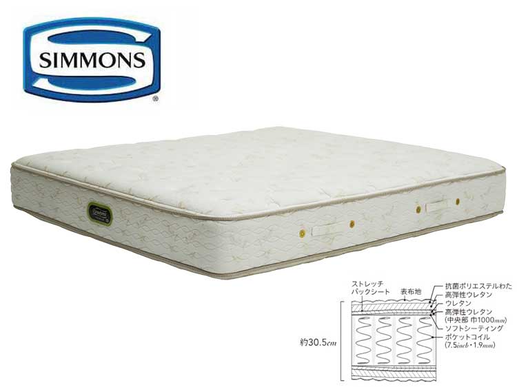 King-Size Mattress (1matt.) (Used)