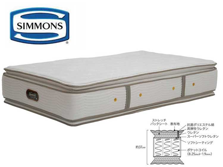 Semi Double-Size Mattress (Used)