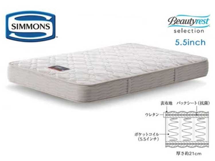 Semi Double-Size Mattress (Used)